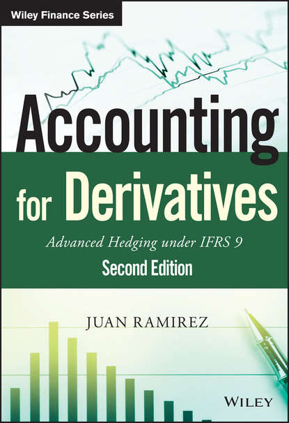 Accounting for Derivatives. Advanced Hedging under IFRS 9