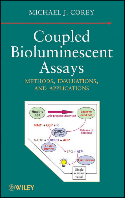 Coupled Bioluminescent Assays. Methods, Evaluations, and Applications
