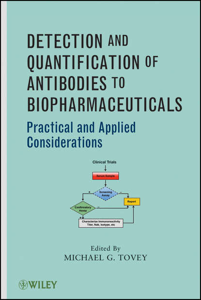Detection and Quantification of Antibodies to Biopharmaceuticals. Practical and Applied Considerations