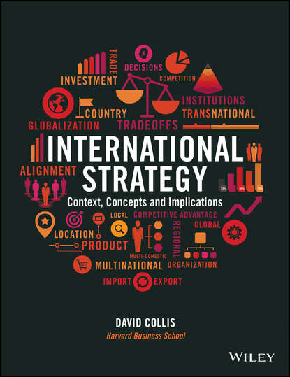 International Strategy. Context, Concepts and Implications