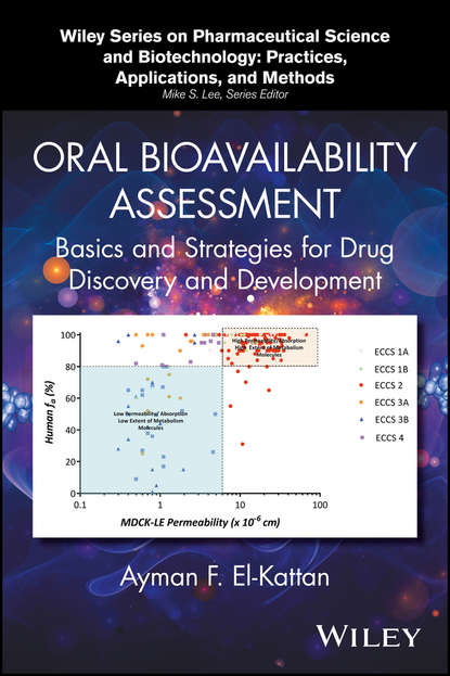 Oral Bioavailability Assessment. Basics and Strategies for Drug Discovery and Development