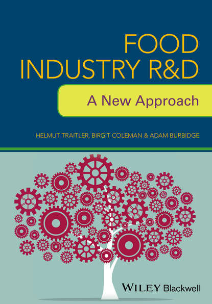 Food Industry R&amp;D. A New Approach