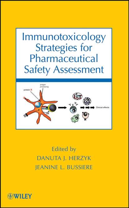 Immunotoxicology Strategies for Pharmaceutical Safety Assessment