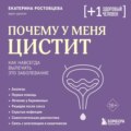 Почему у меня ЦИСТИТ. Как навсегда вылечить это заболевание