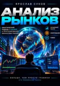 Анализ рынков
