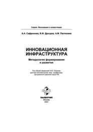 Инновационная инфраструктура: методология формирования и развития