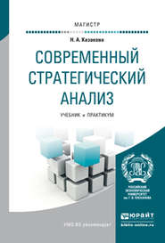 Современный стратегический анализ. Учебник и практикум для магистратуры