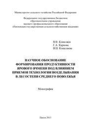 Научное обоснование формирования продуктивности ярового ячменя под влиянием приемов технологии возделывания в лесостепи Среднего Поволжья