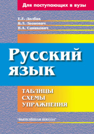 Русский язык. Таблицы, схемы, упражнения