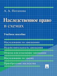 Наследственное право в схемах. Учебное пособие