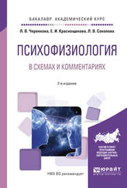 Психофизиология в схемах и комментариях 2-е изд., испр. и доп. Учебное пособие для академического бакалавриата