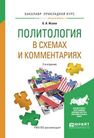 Политология в схемах и комментариях 2-е изд., испр. и доп. Учебное пособие для прикладного бакалавриата