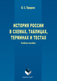 История России в схемах, таблицах, терминах и тестах