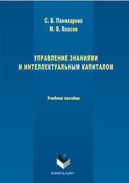 Управление знаниями и интеллектуальным капиталом