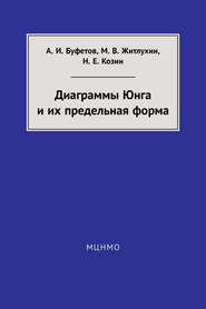 Диаграммы Юнга и их предельная форма