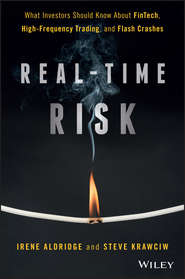 Real-Time Risk