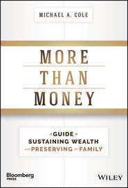 More Than Money. A Guide To Sustaining Wealth and Preserving the Family