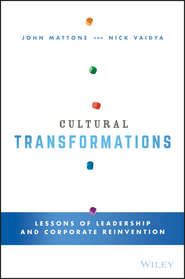 Cultural Transformations. Lessons of Leadership and Corporate Reinvention