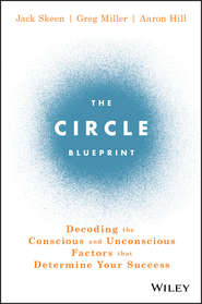 The Circle Blueprint. Decoding the Conscious and Unconscious Factors that Determine Your Success