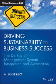 Driving Sustainability to Business Success. The DS FactorManagement System Integration and Automation