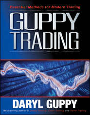 Guppy Trading. Essential Methods for Modern Trading