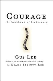 Courage. The Backbone of Leadership