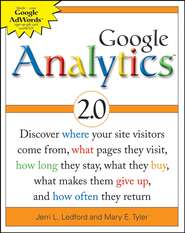 Google Analytics 2.0