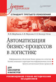 Автоматизация бизнес-процессов в логистике