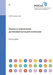 Оценка и управление деловой репутацией компании