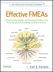 Effective FMEAs. Achieving Safe, Reliable, and Economical Products and Processes using Failure Mode and Effects Analysis