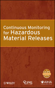 Continuous Monitoring for Hazardous Material Releases