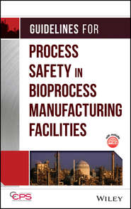 Guidelines for Process Safety in Bioprocess Manufacturing Facilities