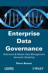 Enterprise Data Governance. Reference and Master Data Management Semantic Modeling