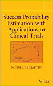 Success Probability Estimation with Applications to Clinical Trials