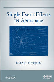 Single Event Effects in Aerospace