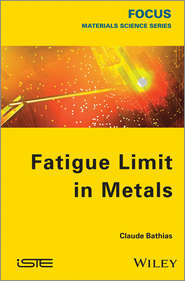 Fatigue Limit in Metals