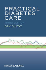 Practical Diabetes Care