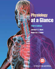 Physiology at a Glance