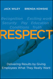 RESPECT. Delivering Results by Giving Employees What They Really Want