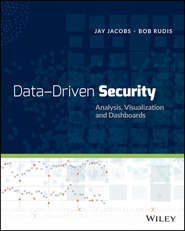 Data-Driven Security. Analysis, Visualization and Dashboards