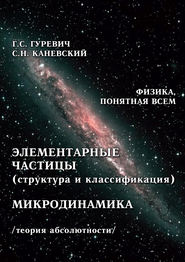 Элементарные частицы (структура и классификация). Микродинамика (теория абсолютности)