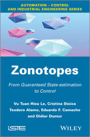 Zonotopes. From Guaranteed State-estimation to Control