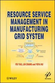 Resource Service Management in Manufacturing Grid System