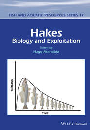 Hakes. Biology and Exploitation