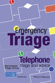 Emergency Triage. Telephone Triage and Advice