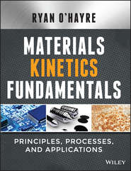 Materials Kinetics Fundamentals