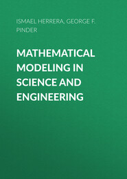 Mathematical Modeling in Science and Engineering. An Axiomatic Approach