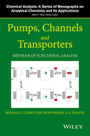 Pumps, Channels and Transporters. Methods of Functional Analysis