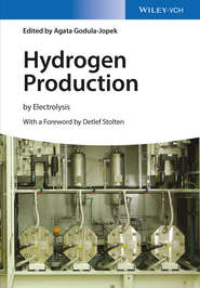 Hydrogen Production. by Electrolysis