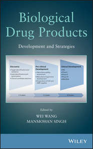 Biological Drug Products. Development and Strategies